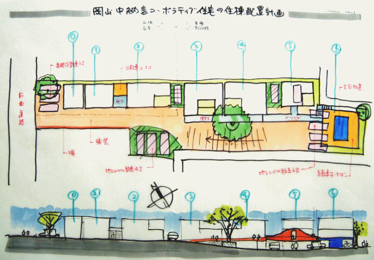 中納言コーポラティブ住宅